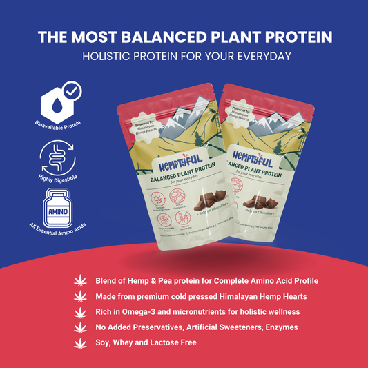 Balanced Plant Protein - Belgian Chocolate (Blend of Hemp & Pea)
