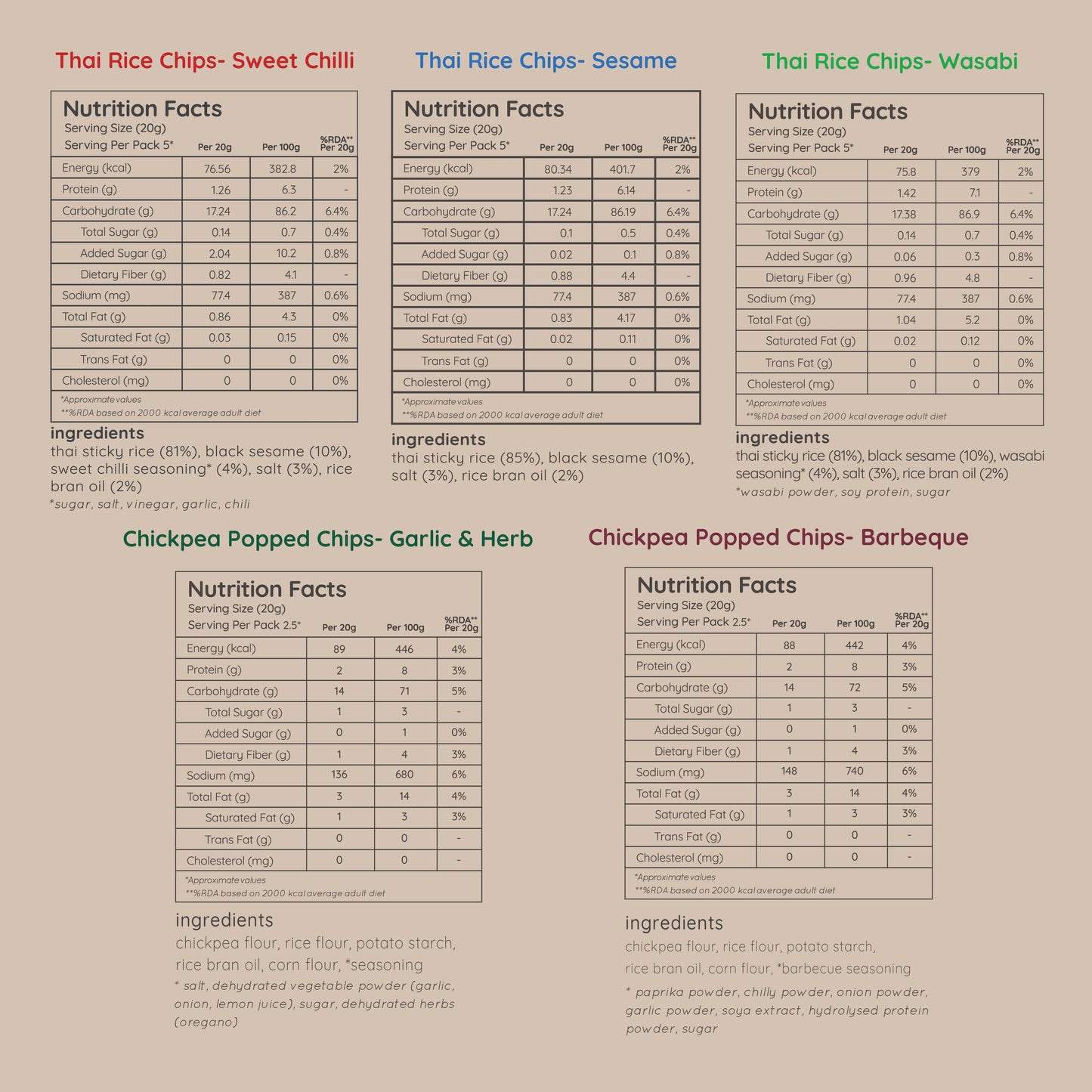 chips party pack of 5