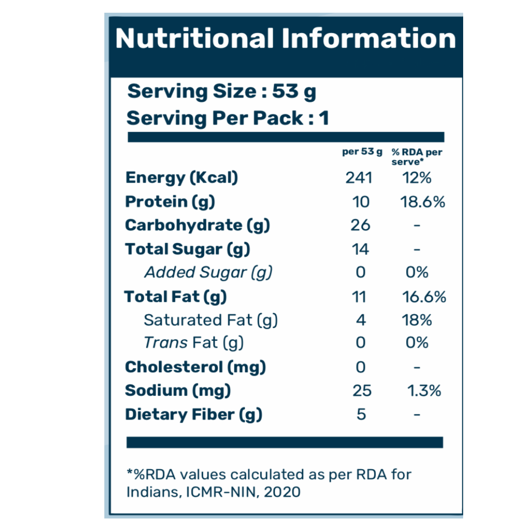 The Drill Bites Assorted Box - pack of 8