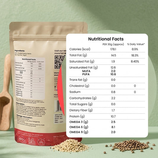 Himalayan Hemp Hearts (Hulled Seeds)