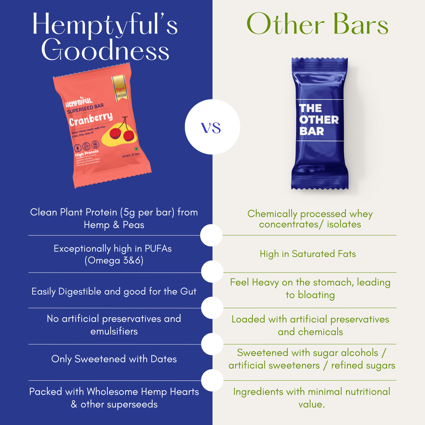 Superseed Bars - Cranberry
