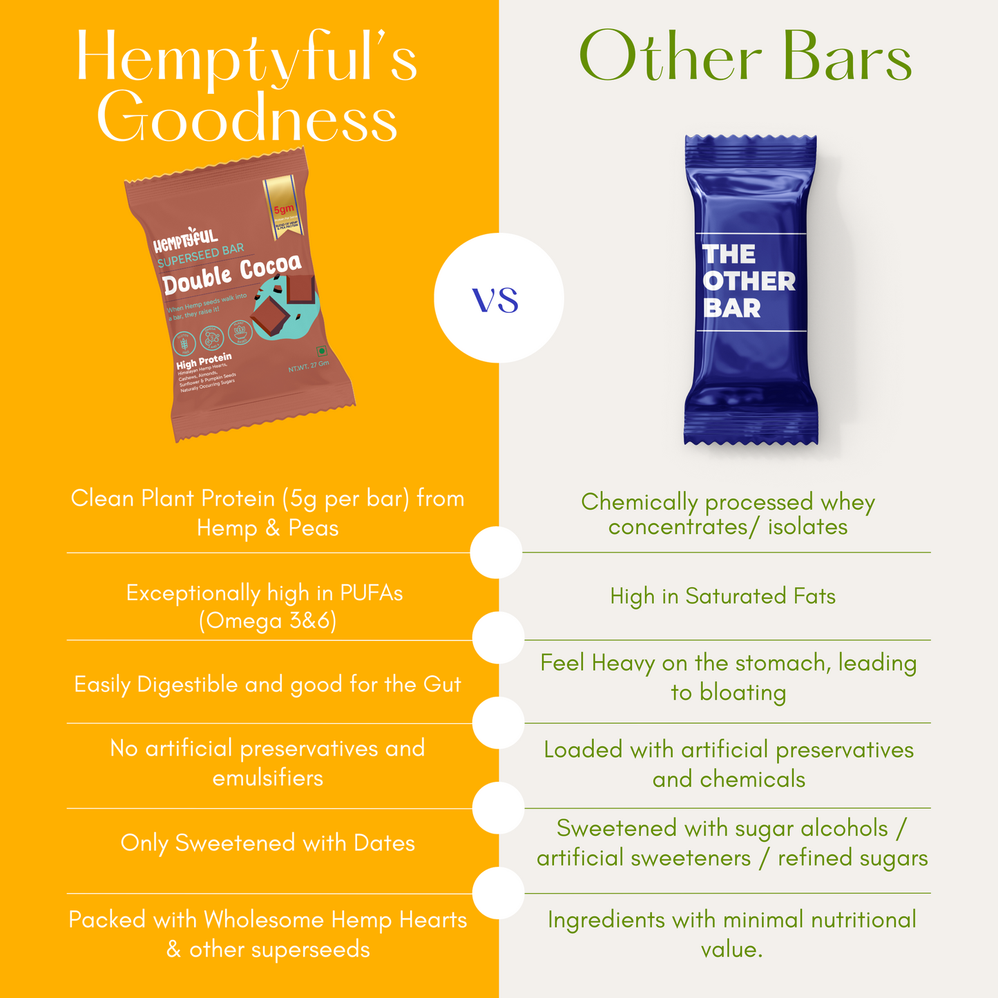 Superseed Bars - Double Cocoa