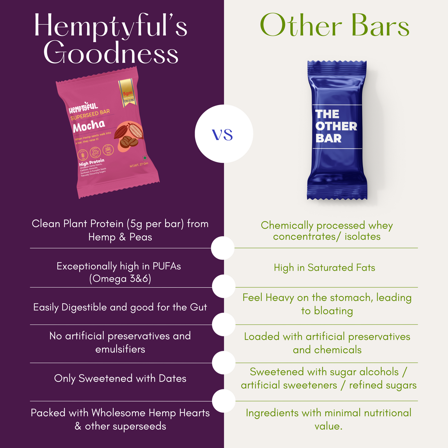 Superseed Bars - Mocha