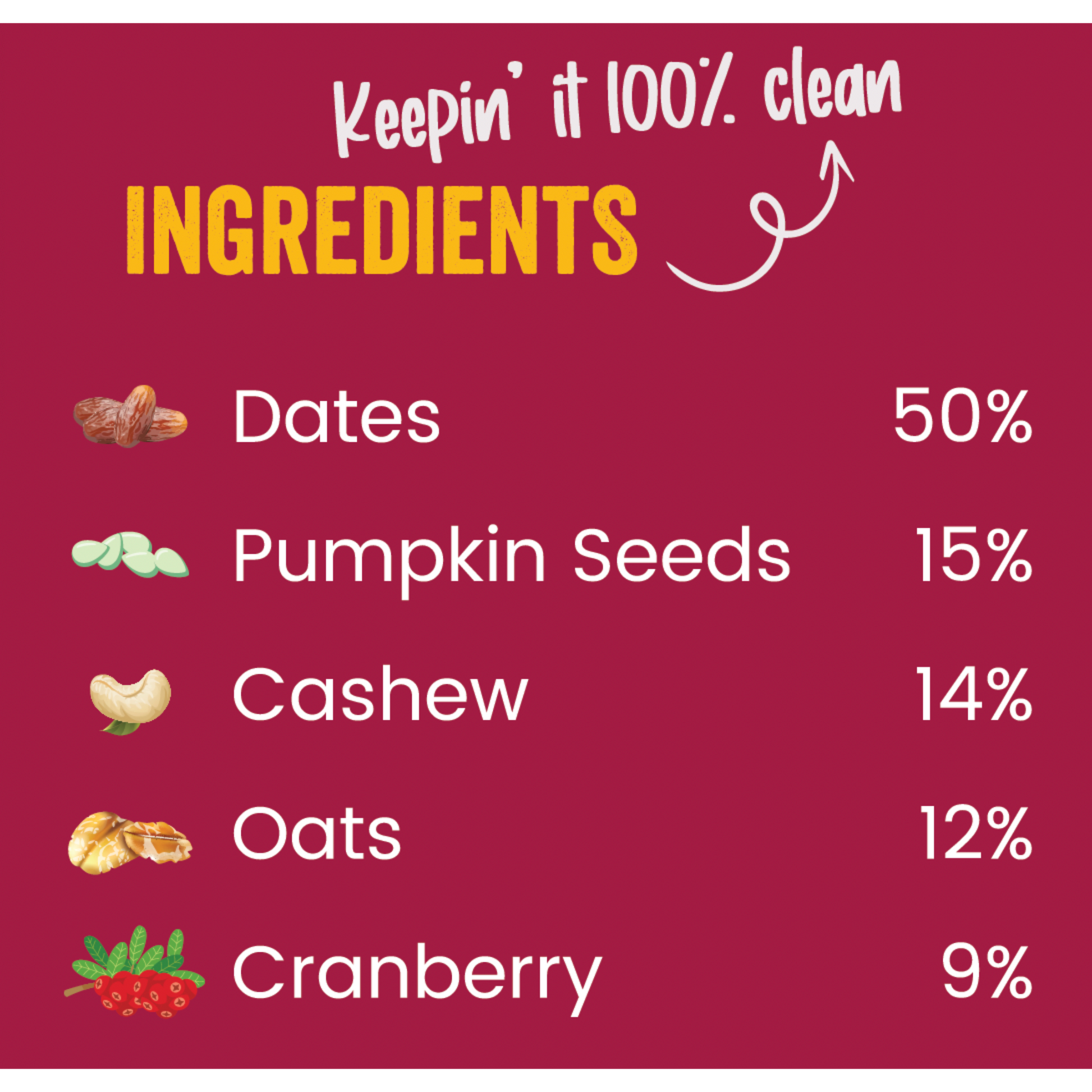 Cranberry Energy Bar ingredients