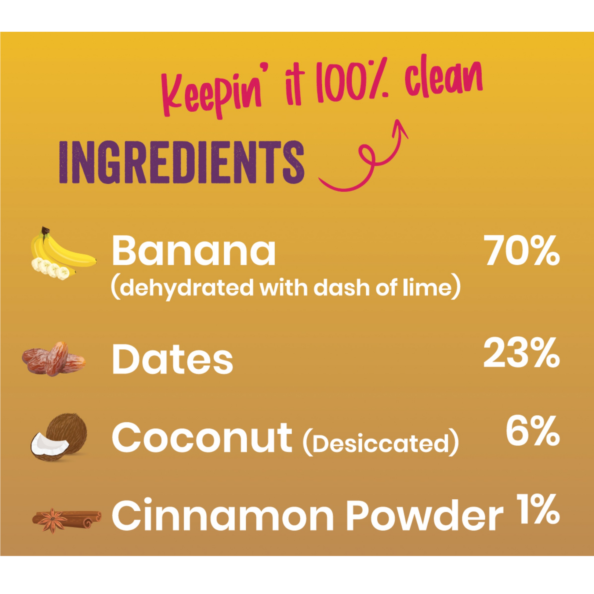 Cinnamon Banana Fruit Bar ingredients