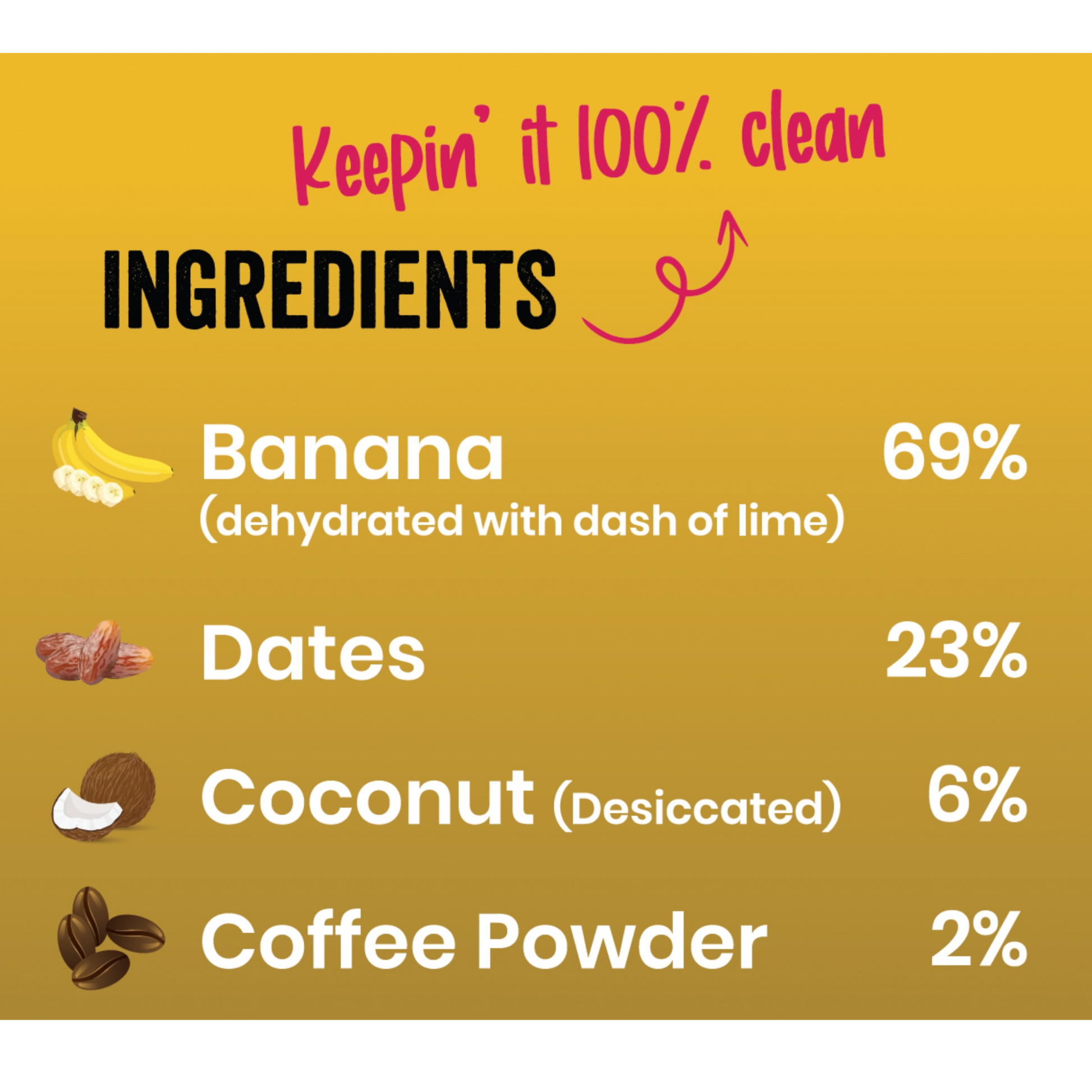 Coffee Banana Fruit Bar ingredients