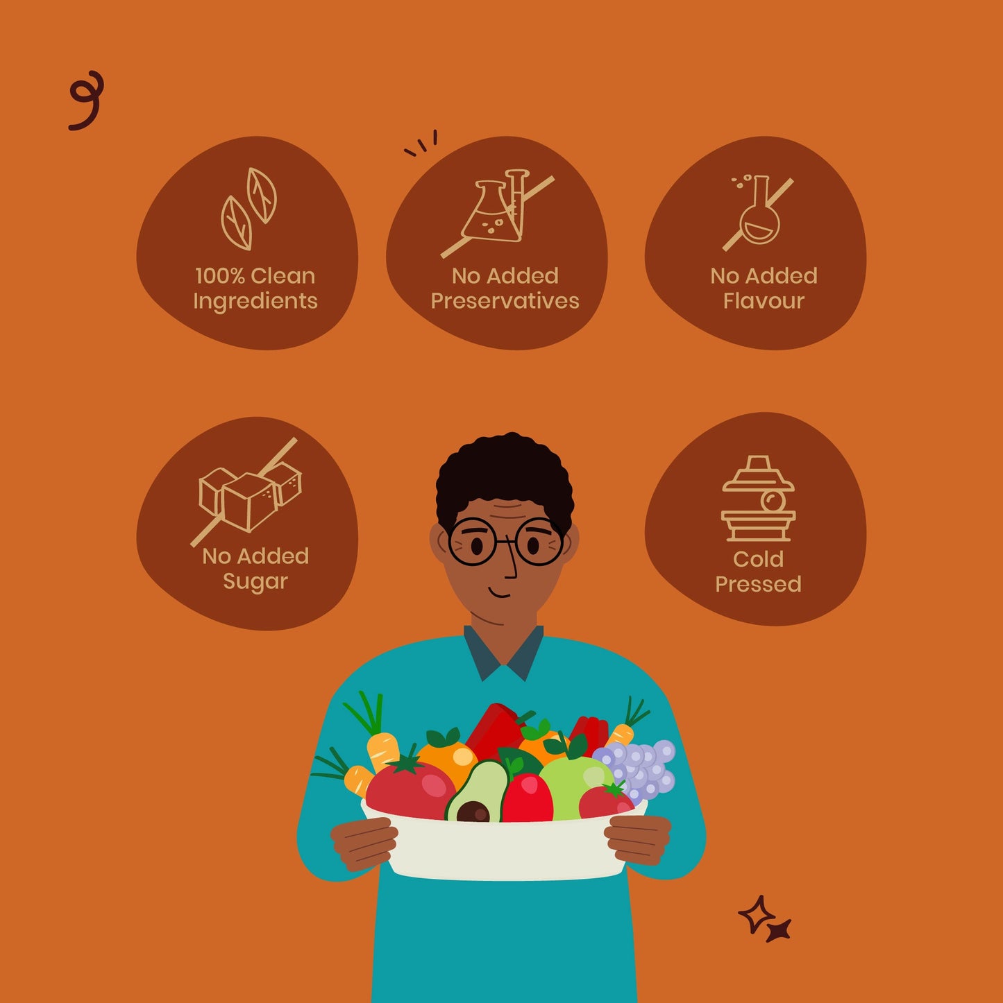 Mashd Double Choco Pack Energy Bar