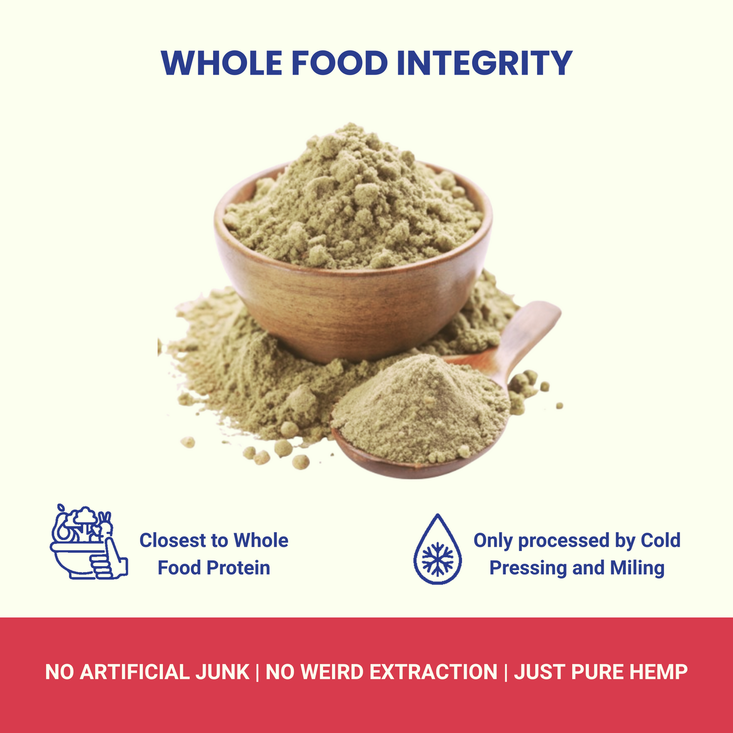 Pure 55% Hemp Protein
