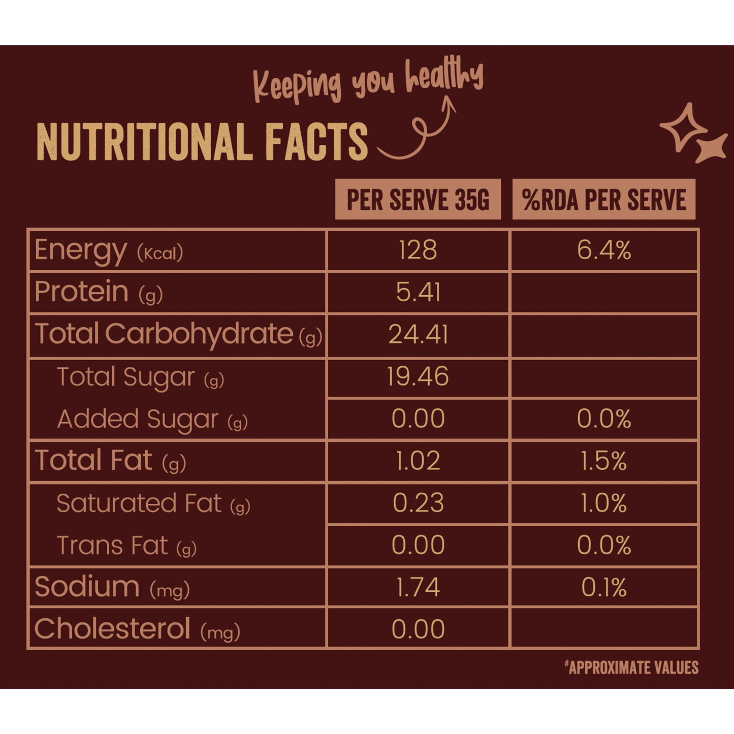 Chocolate Energy Bar