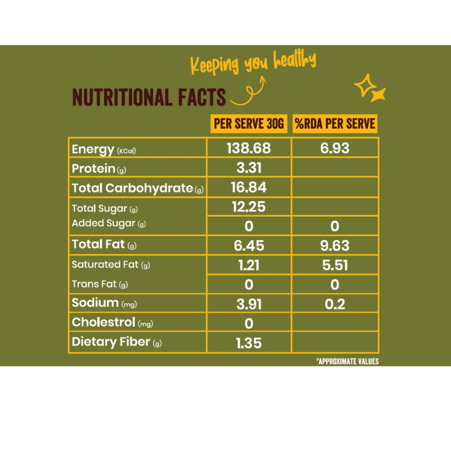 Mashd Triple Tasty Pack - Nut Bar