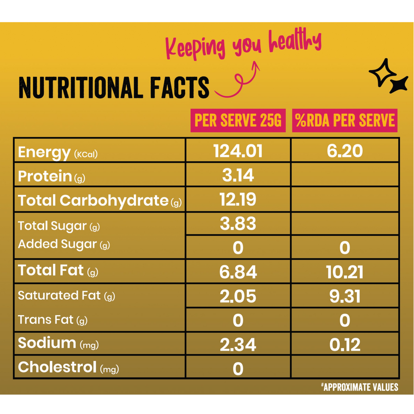 Coffee Banana Fruit Bar nutrition