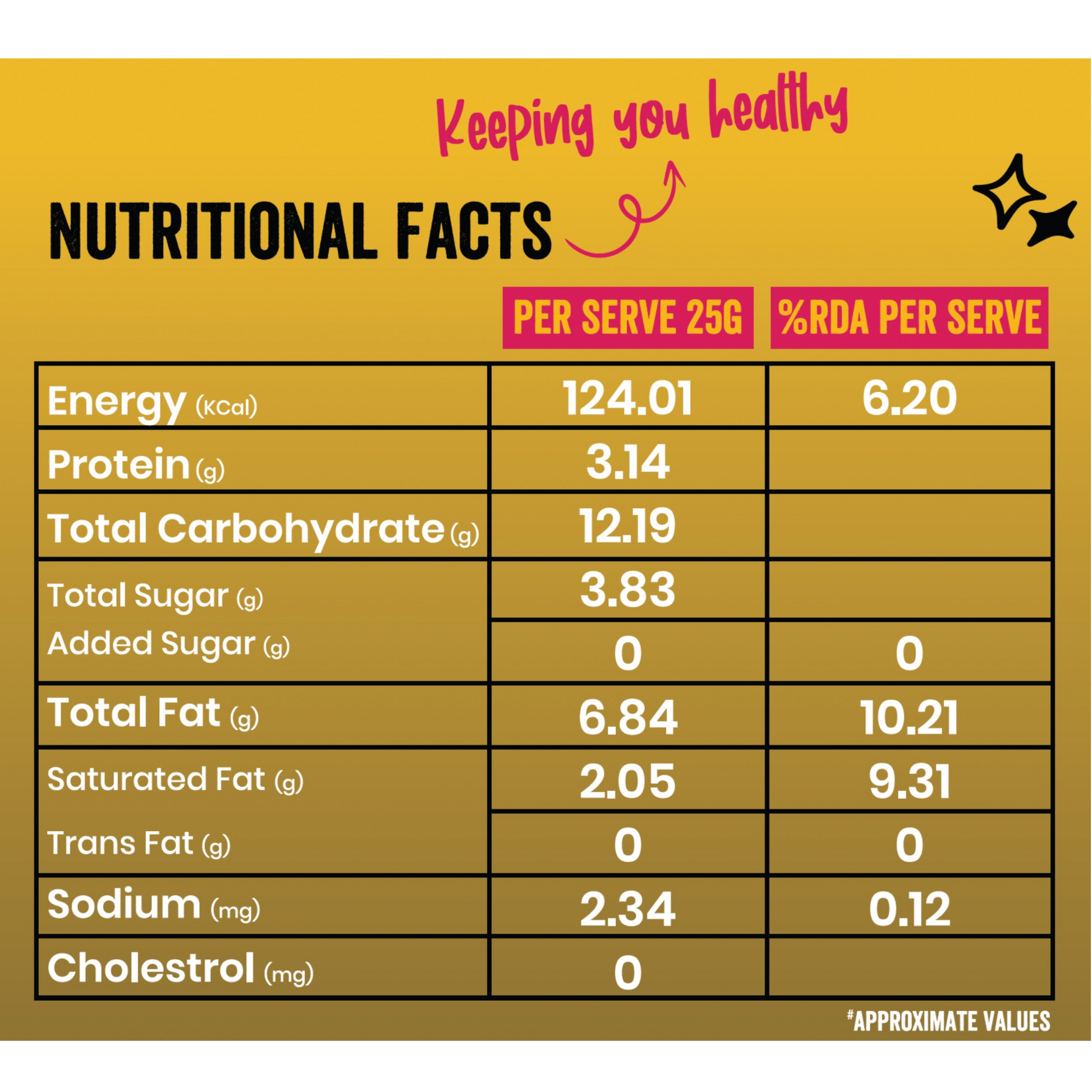 Coffee Banana Fruit Bar nutrition