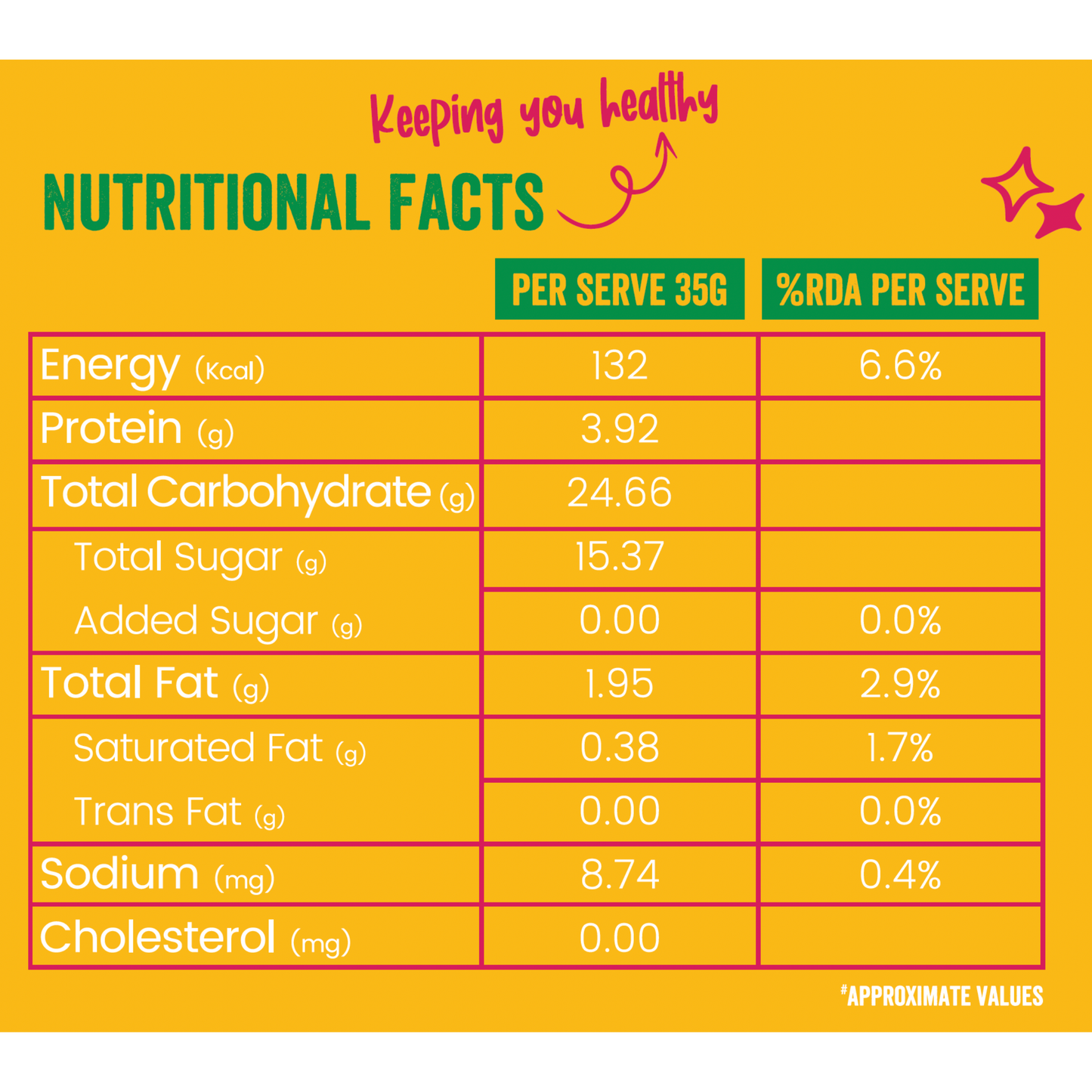 Mashd Mango Energy Bar