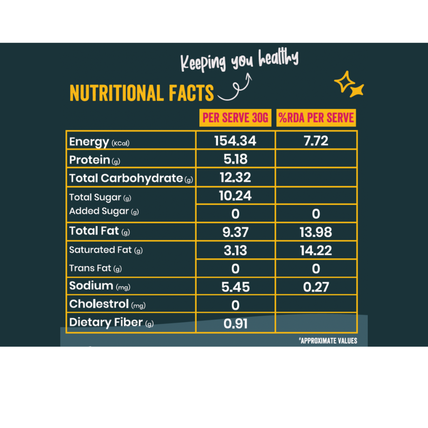 Mashd Triple Tasty Pack - Nut Bar