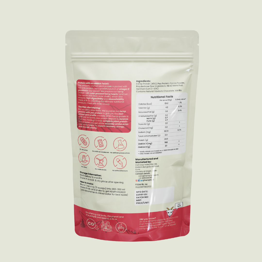 Balanced Plant Protein - Belgian Chocolate (Blend of Hemp & Pea)