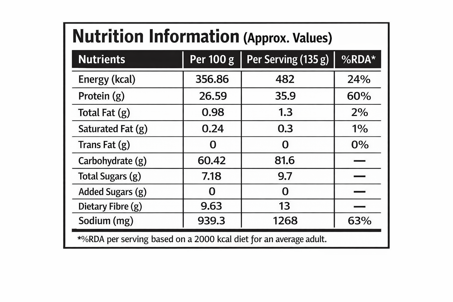 Volcano Cheese - High Protein Pasta