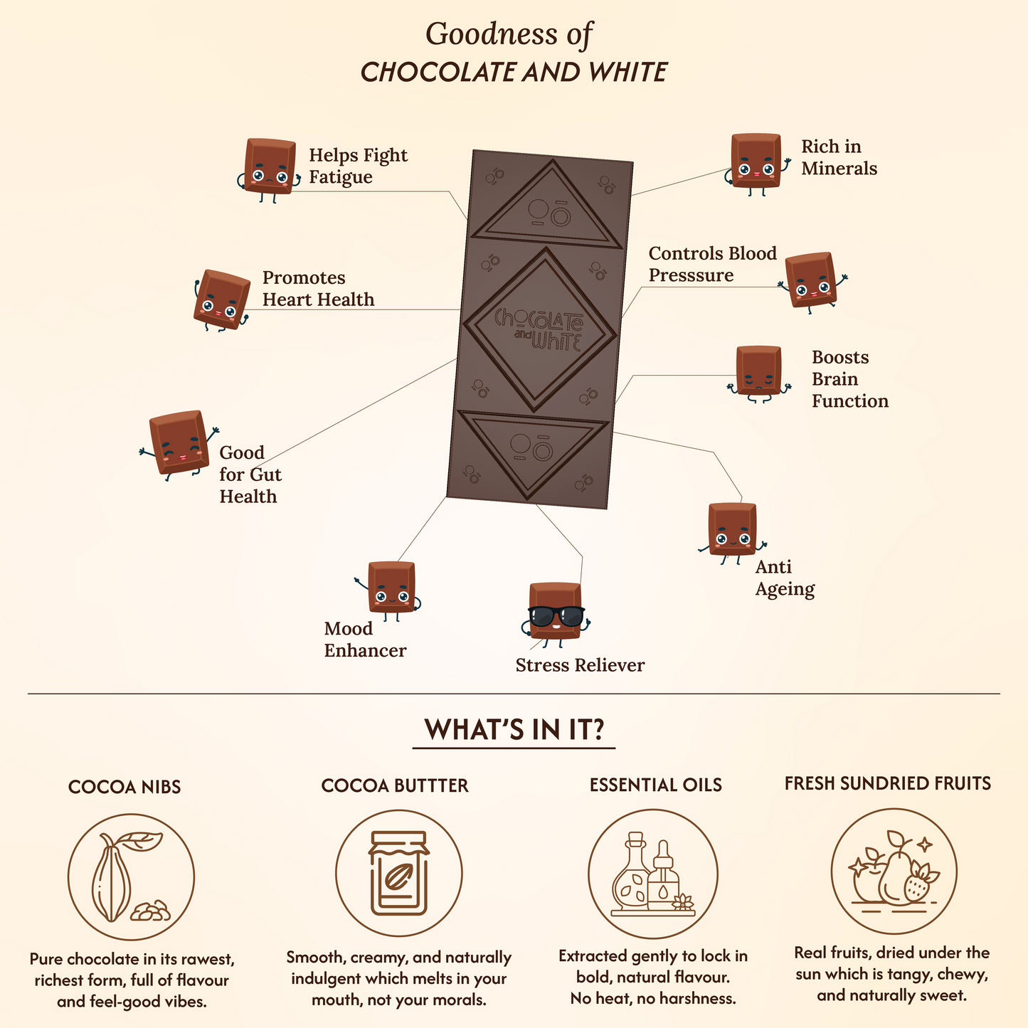 Chocolate and White - Blackberry Artisanal Chocolate