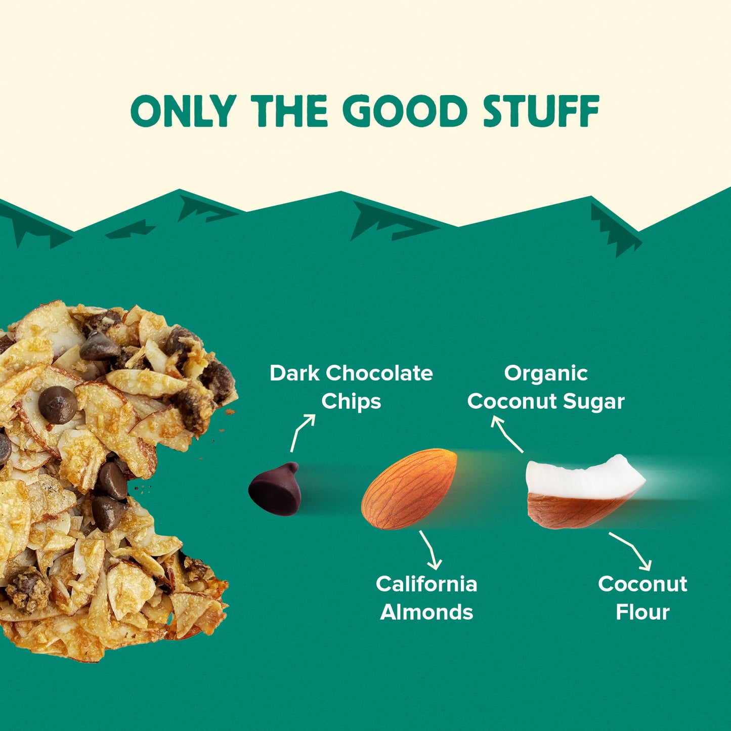 The Recipe Tailor Coconut Almond Crunch