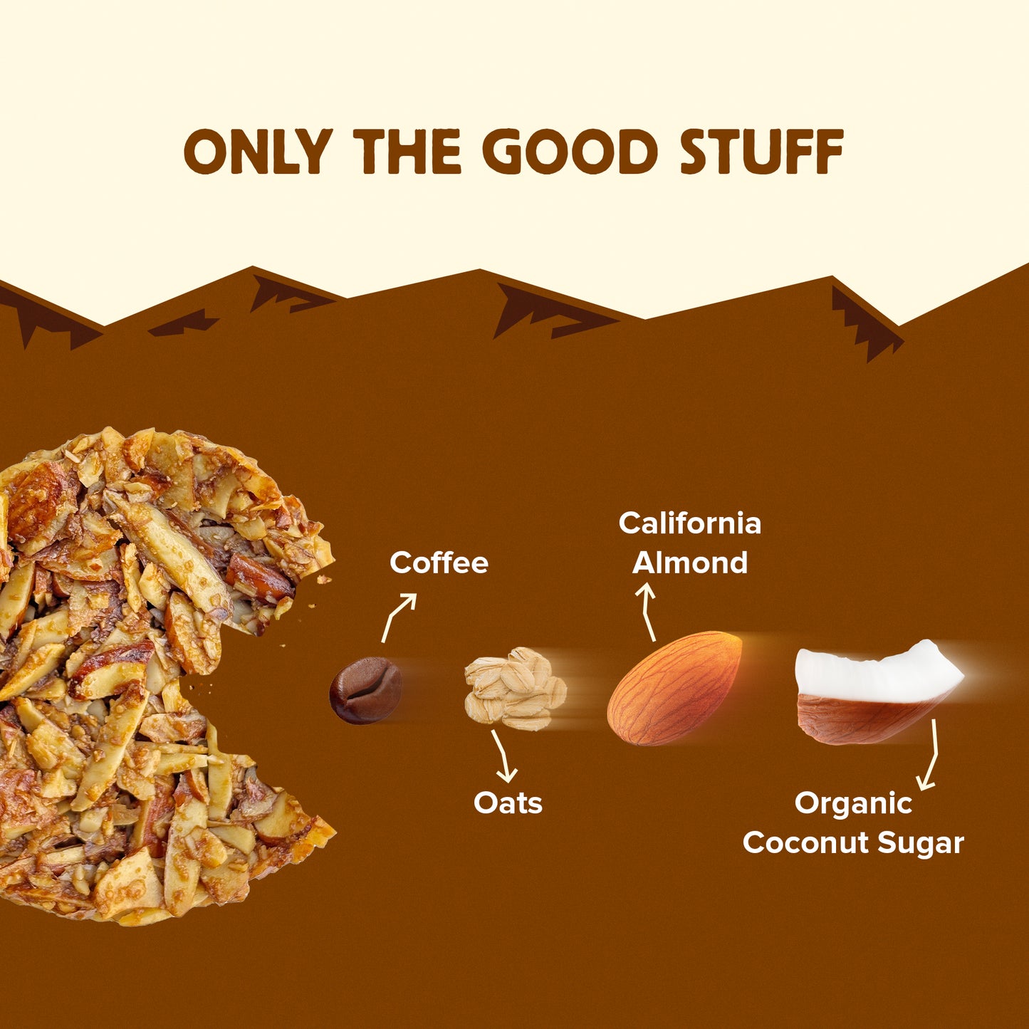 The Recipe Tailor Coffee Almond Crunch