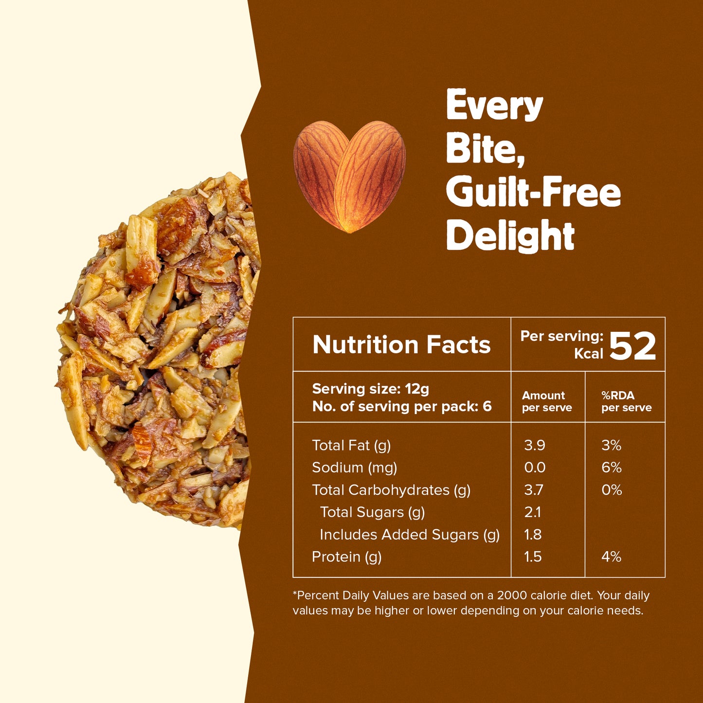 The Recipe Tailor Coffee Almond Crunch