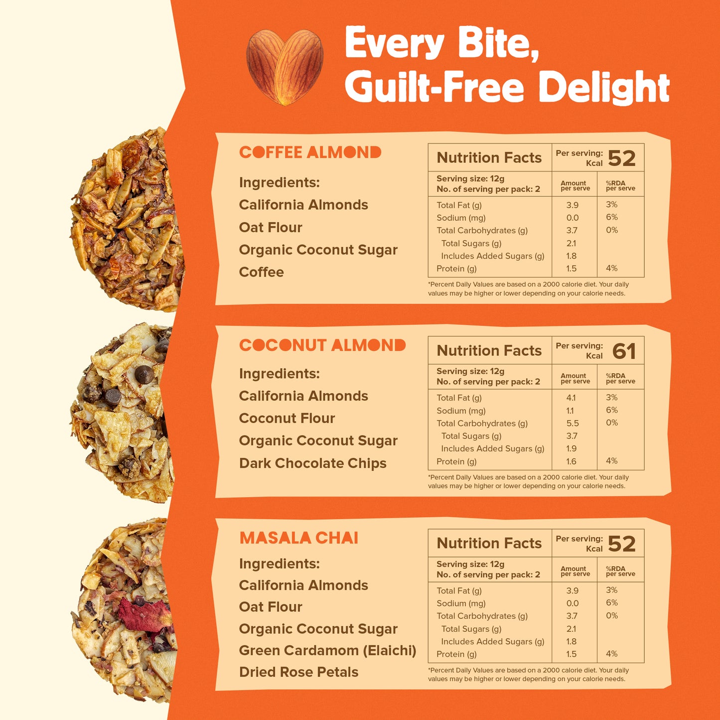 The Recipe Tailor Combo Almond Crunch