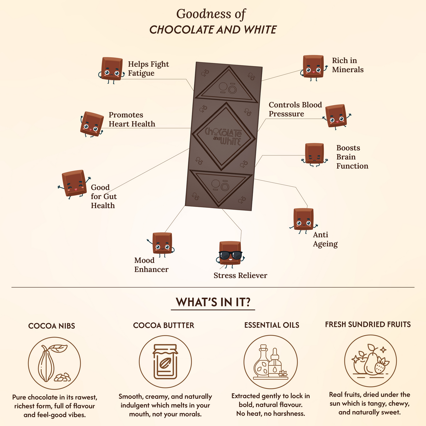 Chocolate and White - Chilli Orange Artisanal Chocolate