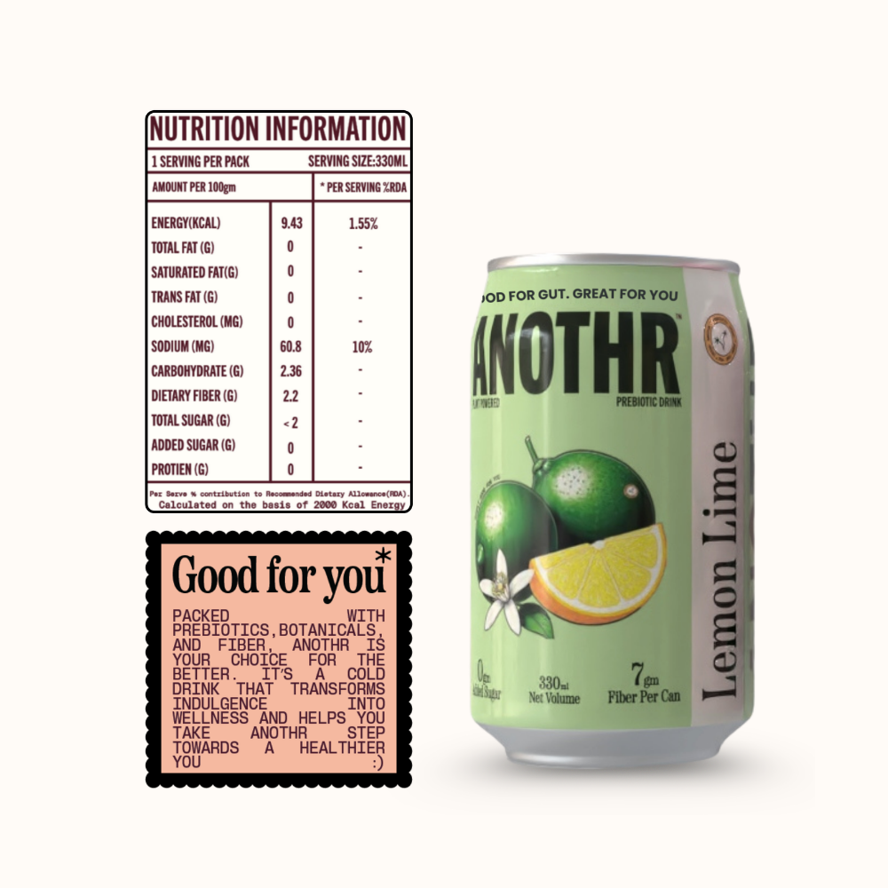 ANOTHR Lemon Lime prebiotic cold drink can alongside nutrition information showing fiber content and zero added sugar.