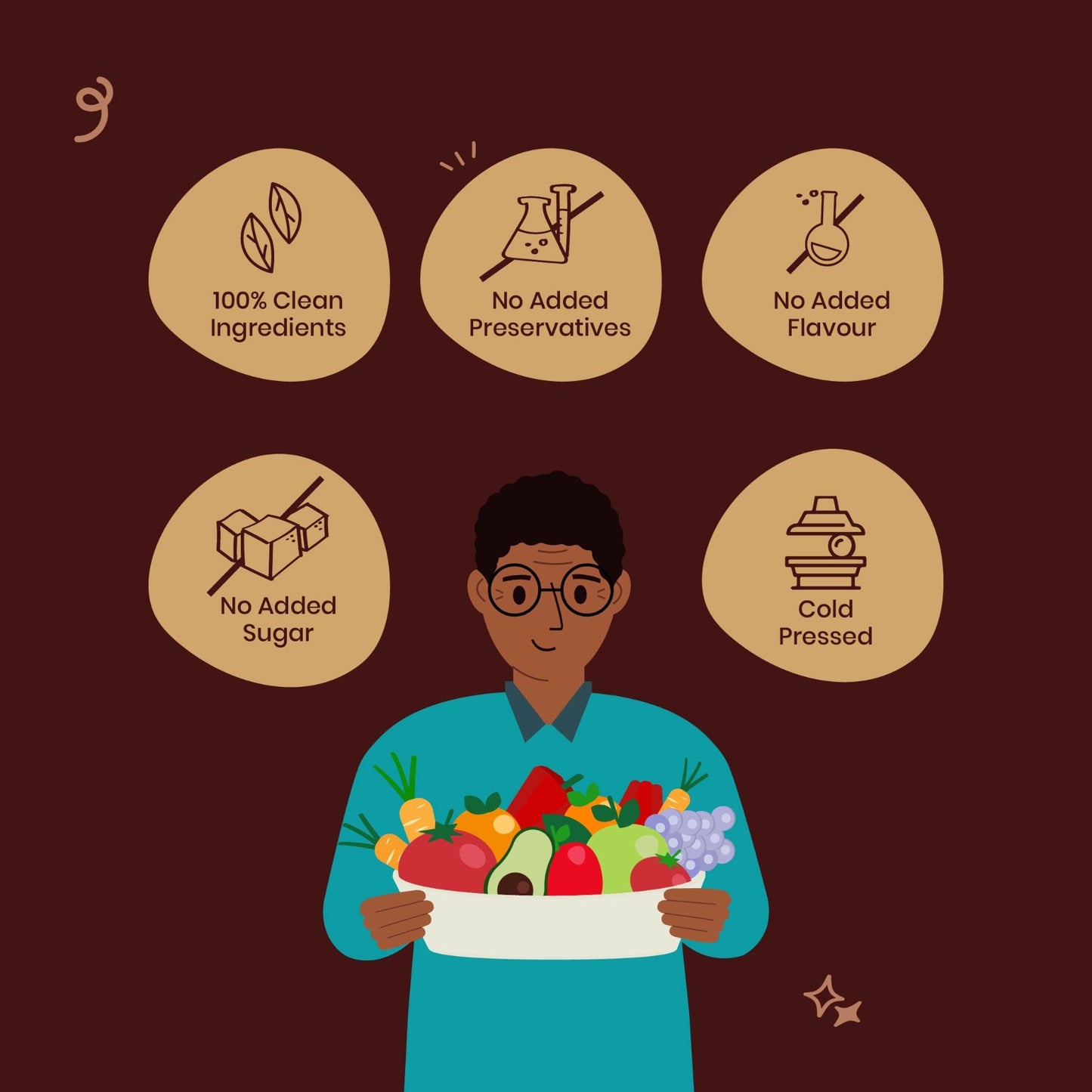 Mashd Chocolate Energy Bar