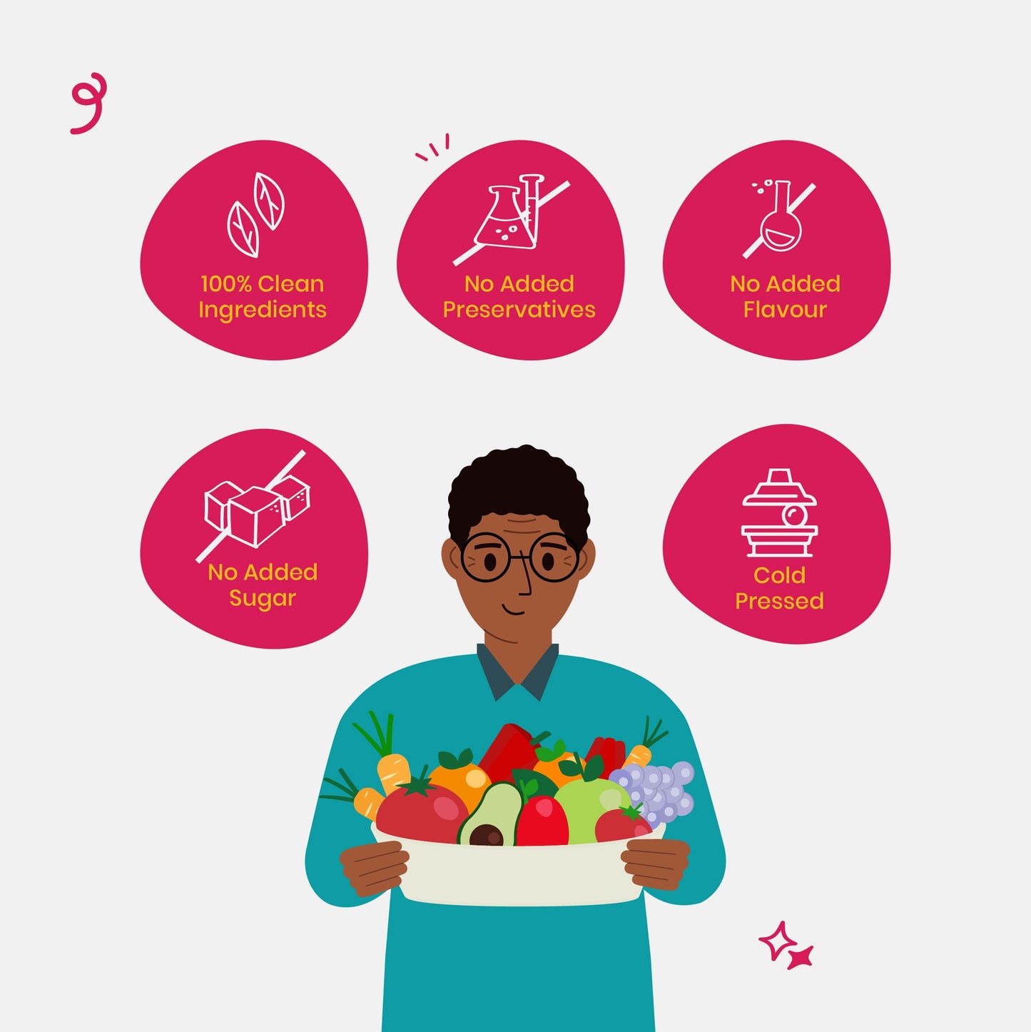 Mashd Variety Box - Make Your Energy Box