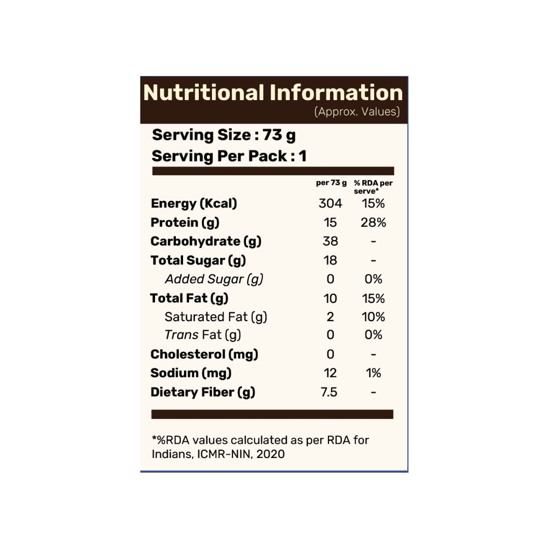 The Drill Assorted Box - Crazy 5