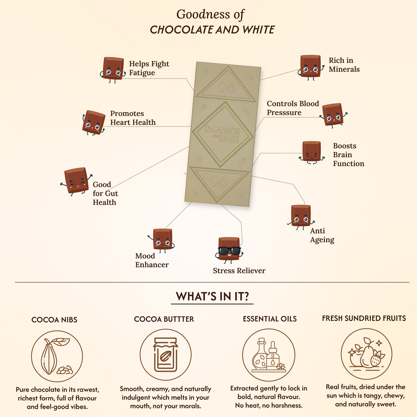 Chocolate and White - Pineapple Artisanal Chocolate