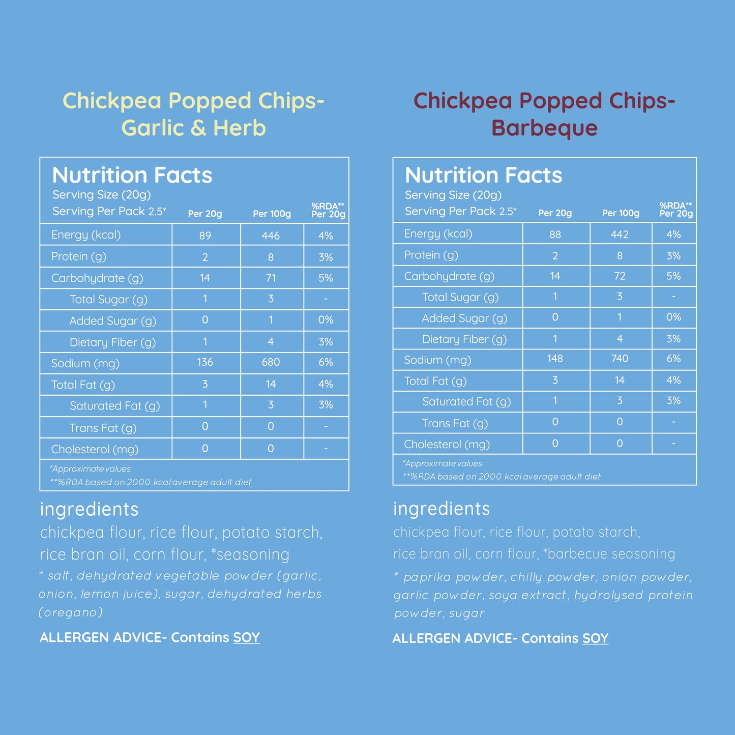 chickpea popped chips - variety pack (pack of 6 - 55g)