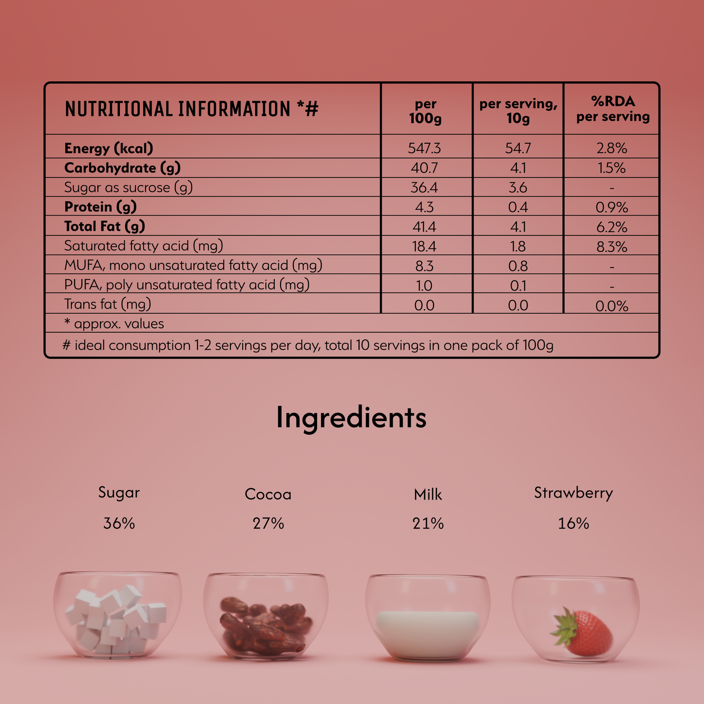 Chocolate and White - Strawberry Artisanal Chocolate