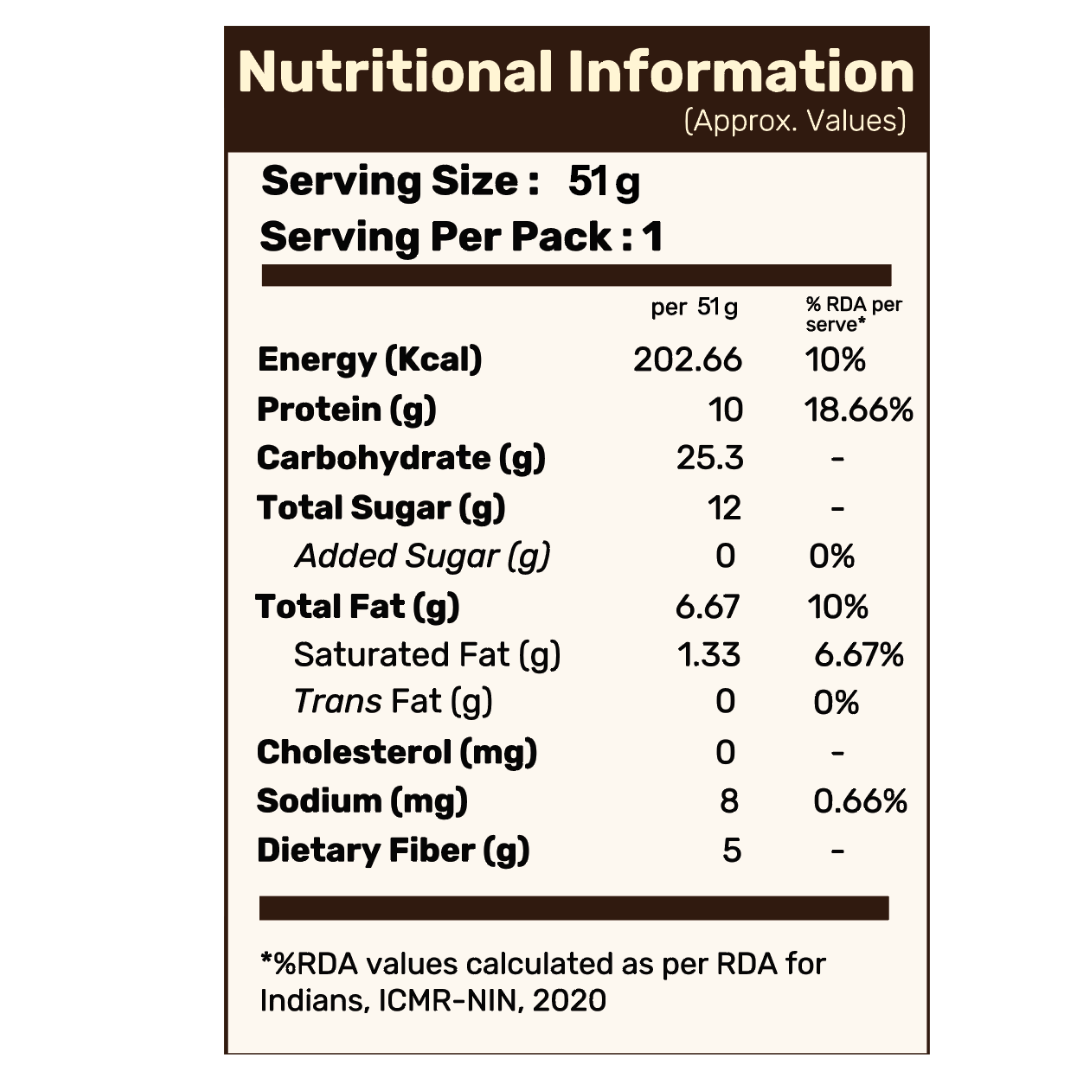 The Drill Bites Trio Box - pack of 6