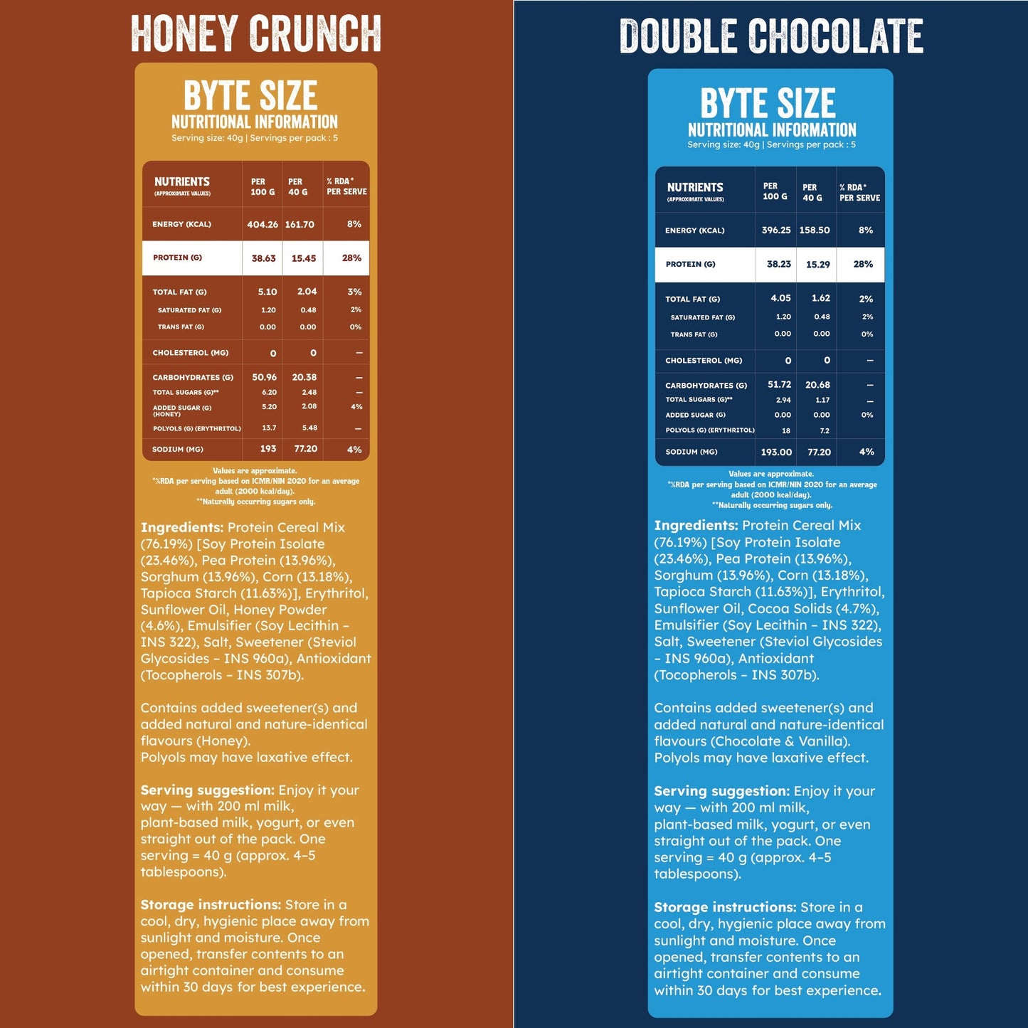 Founders’ Pick: Honey + Double Chocolate