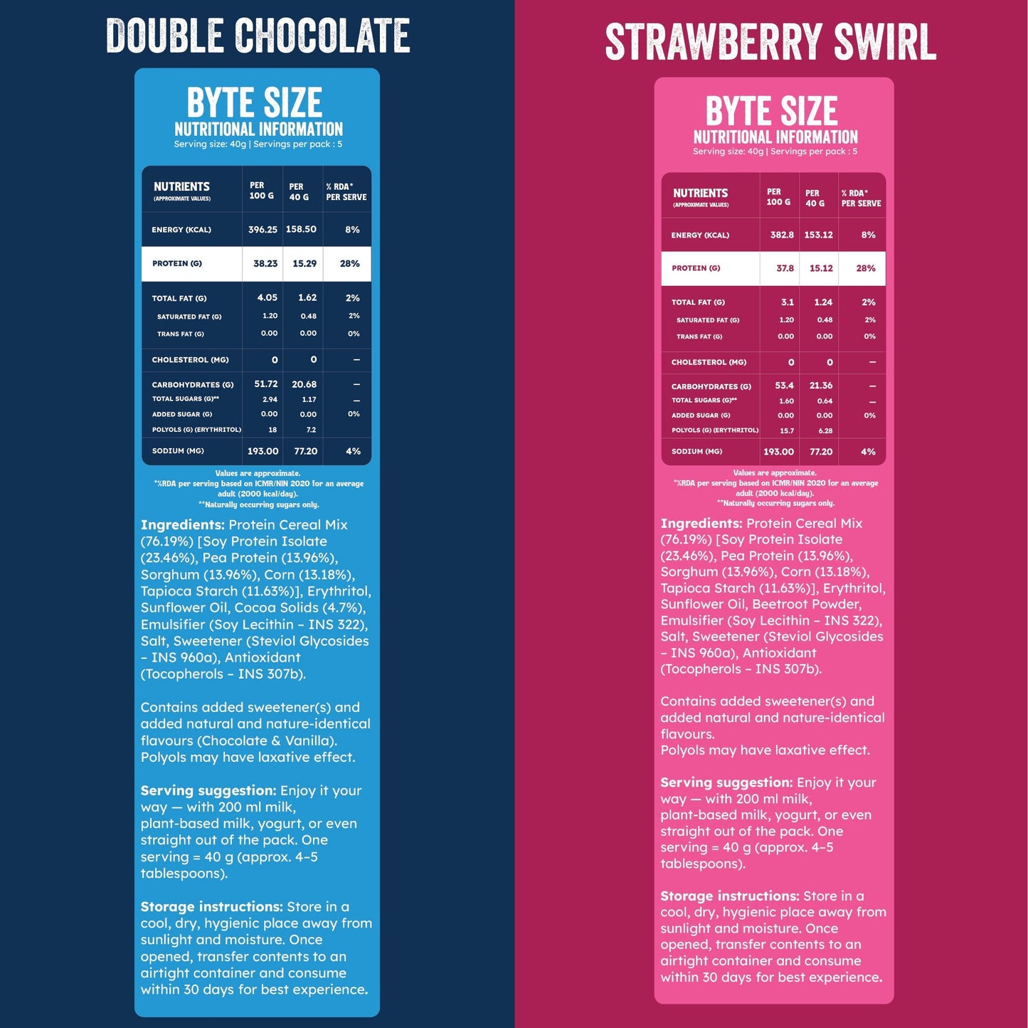 Founder’s Pick: Chocolate + Strawberry