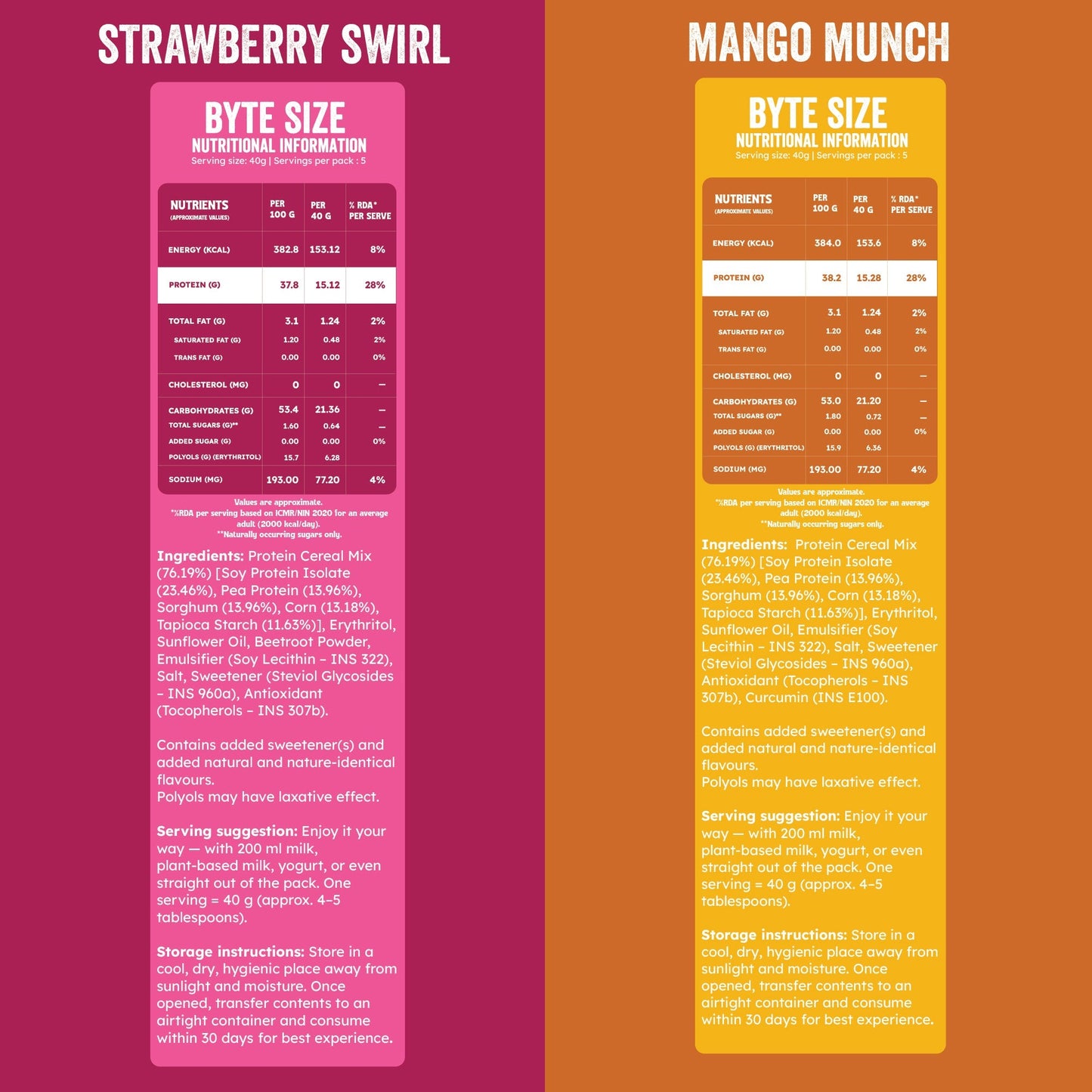 Founder’s Pick: Strawberry + Mango